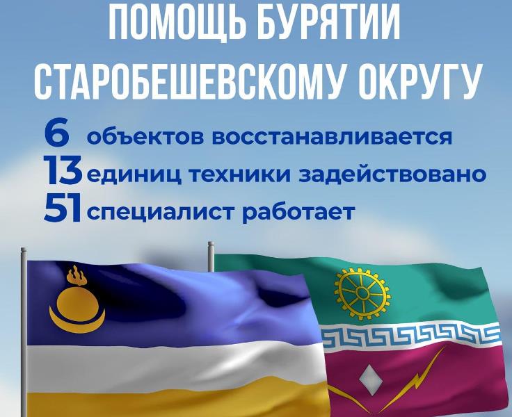 Бурятия продолжает оказывать поддержку Старобешевскому округу.