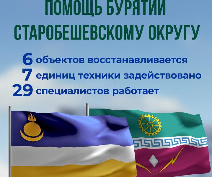 Бурятия продолжает поддержку Старобешевского округа.