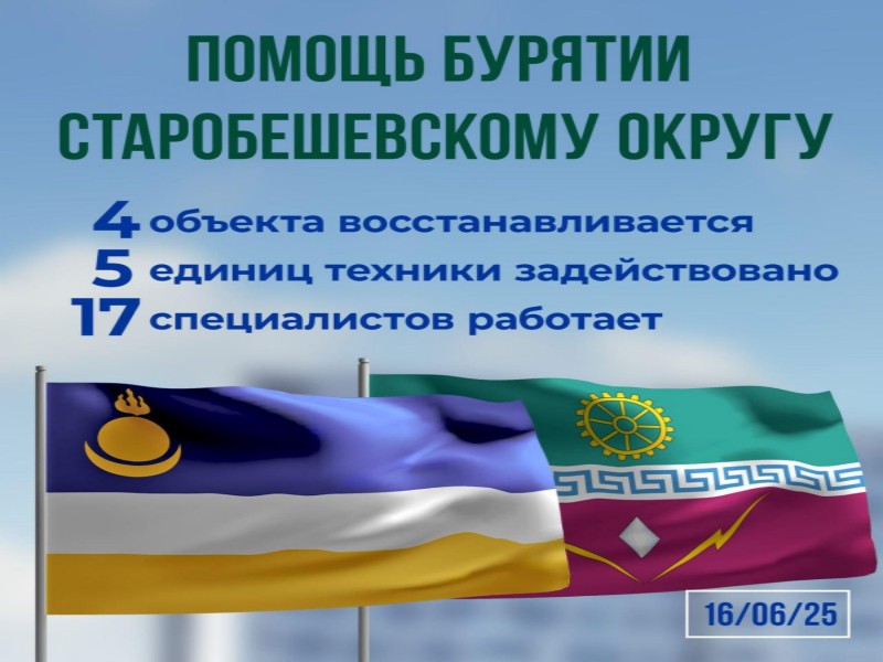 Бурятия продолжает оказывать поддержку Старобешевскому округу.