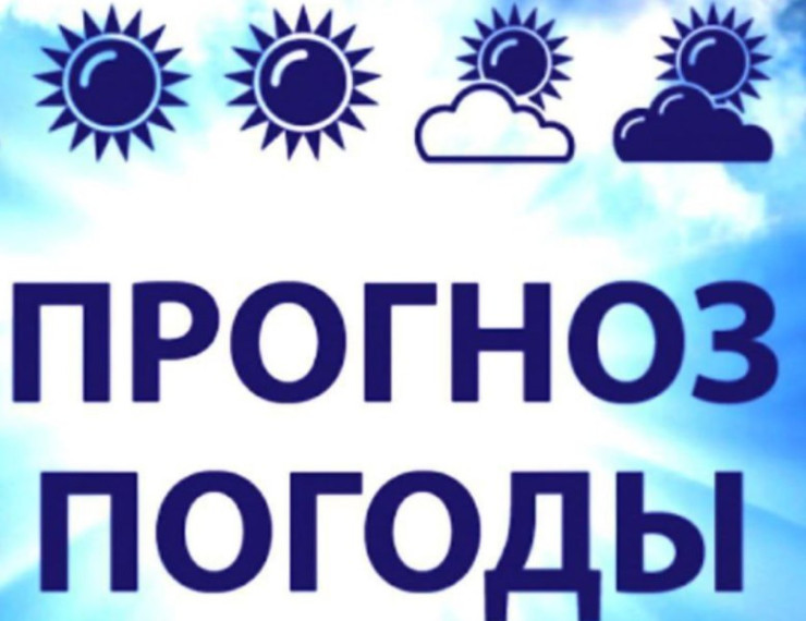 Прогноз погоды. Прогноз погоды.